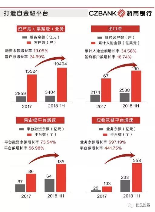 多地探索打造耐心资本 政府投资基金纷纷延长存续期