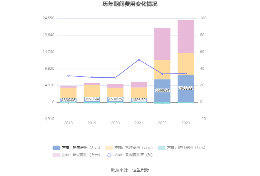 韩国2月前10天出口同比增长0.8%